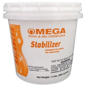 Stabilizer (pickup Only)